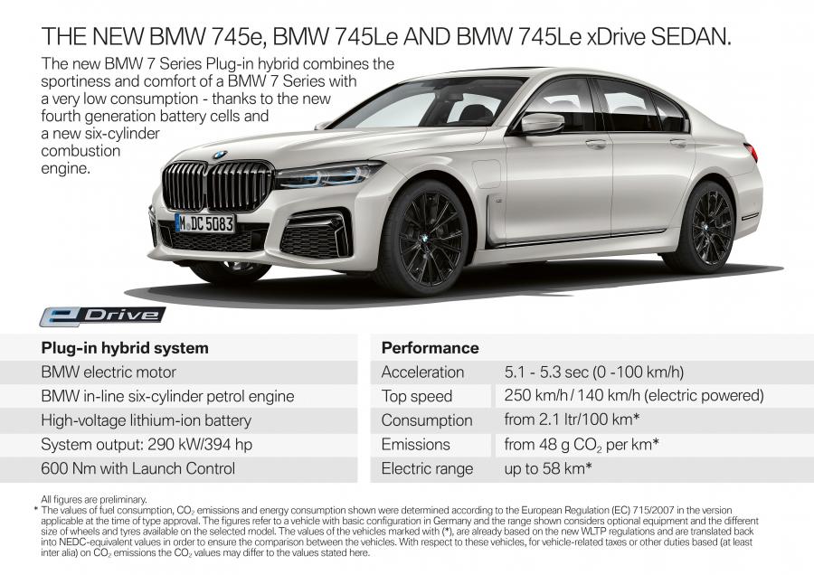 Схема BMW 745e M Sport (G11) 2019 года  (WW) (фото 12 из 12)